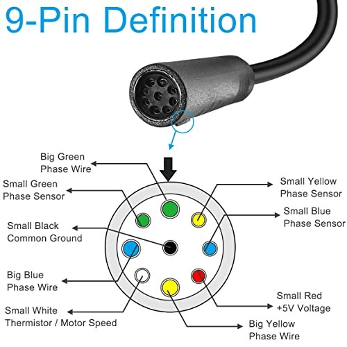 Diagram van 9-pins connector met kleurcodering en labels