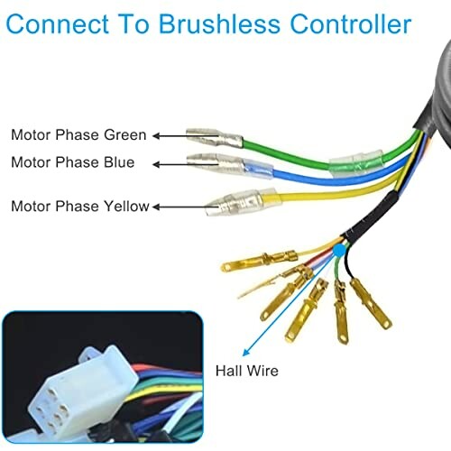 Diagram van borstelloze controller bedrading met motorfase en hall-draad.