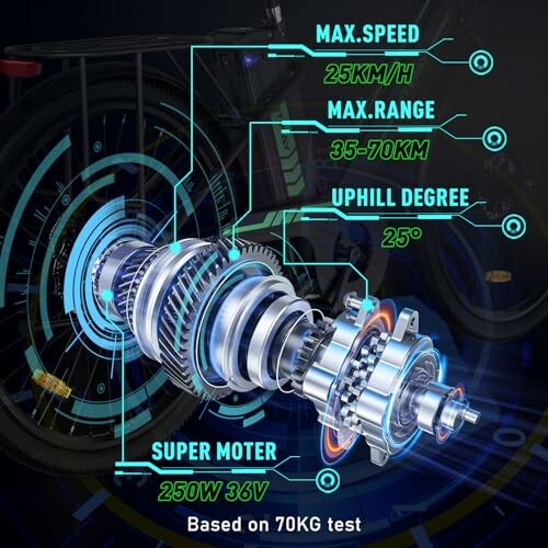 Specificaties van e-bike motor met snelheid en bereik