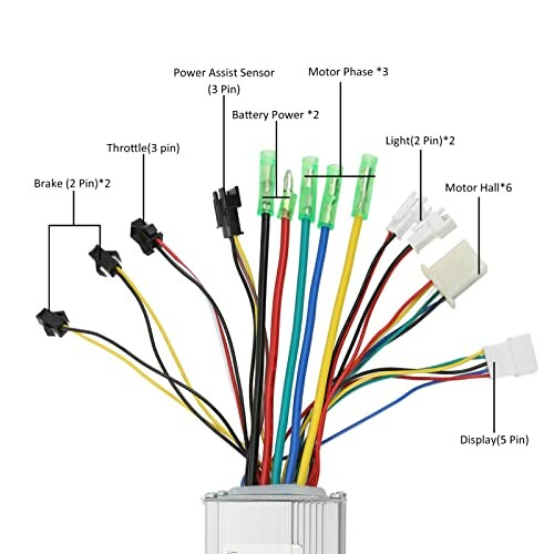 Elektrische fietscontroller bedrading met labels