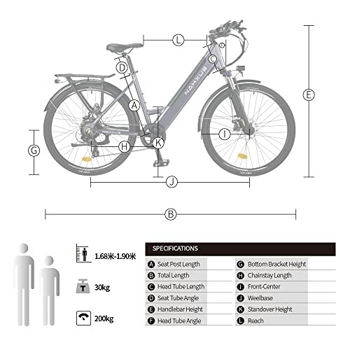 Afmetingen en specificaties van een elektrische fiets