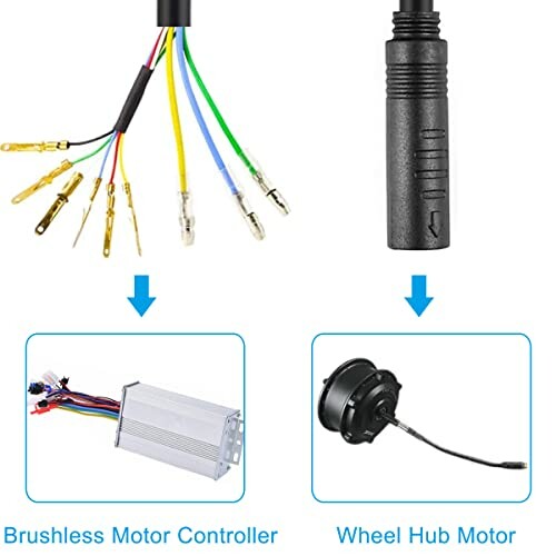 Diagram van een borstelvrije motorcontroller en wielnaafmotor met kabels.