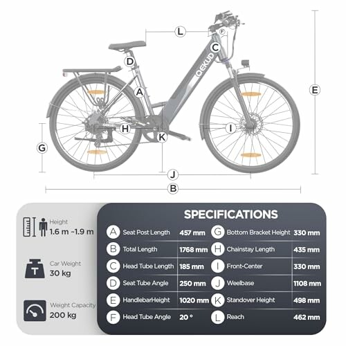 Diagram met specificaties van een elektrische fiets.