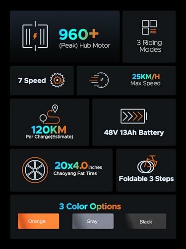 Specificaties van elektrische fiets, inclusief motor, snelheden, batterij en kleurenopties.