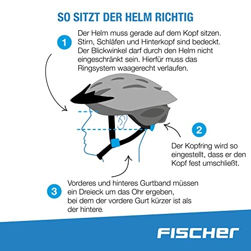 Illustratie van juiste helmpositie en veiligheidsinstructies.