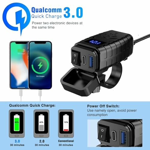 Qualcomm Quick Charge 3.0 apparaat met twee aangesloten mobiele telefoons en oplaadindicatoren.