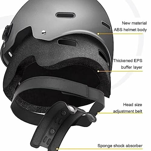 Illustratie van een skateboardhelm met onderdelen gemarkeerd.