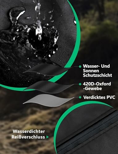 Waterdichte beschermende laag met 420D Oxford-weefsel en verdikt PVC